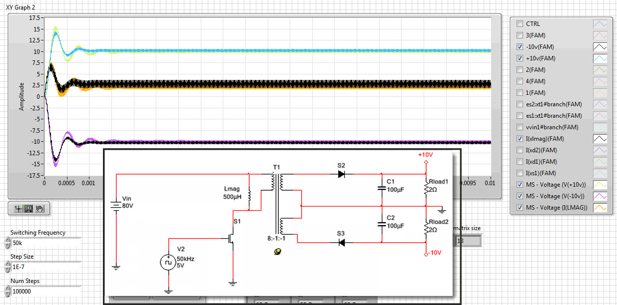 Multisim2FPGA _ Forward Flyback Converter HIL.jpg